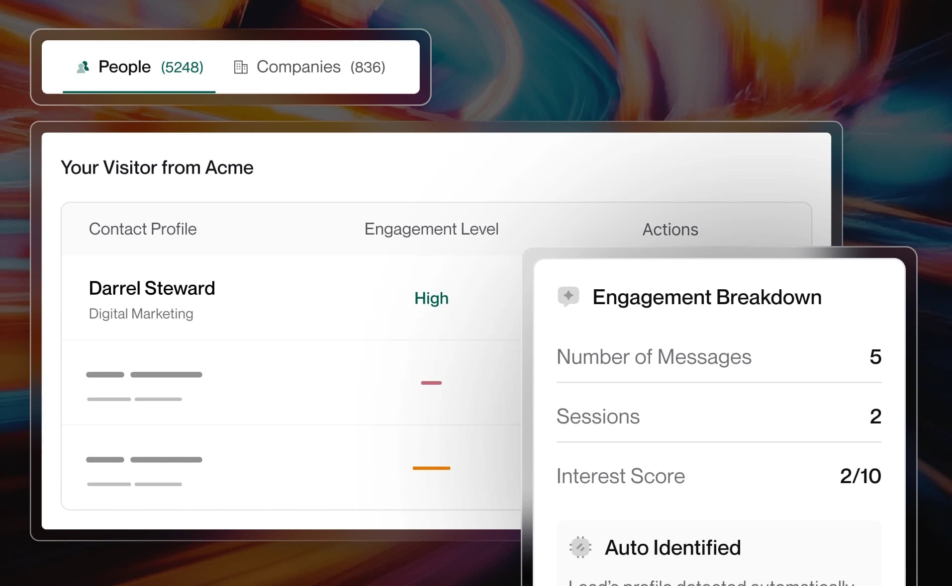 Visitor Journey Tracking