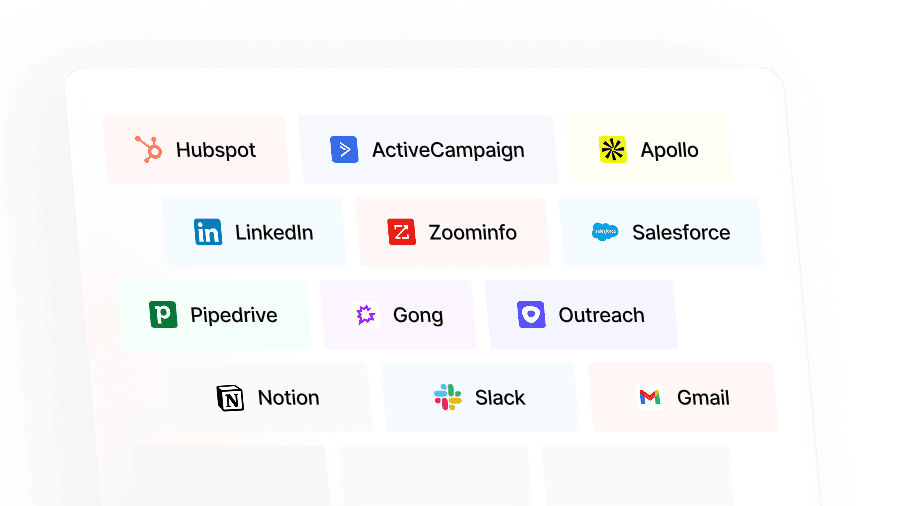 Connector chips for Hubspot, ActiveCampaign, Apollo, LinkedIn, Zoominfo, Salesforce, Pipedrive, Gong, Outreach, Notion, Slack and Gmail