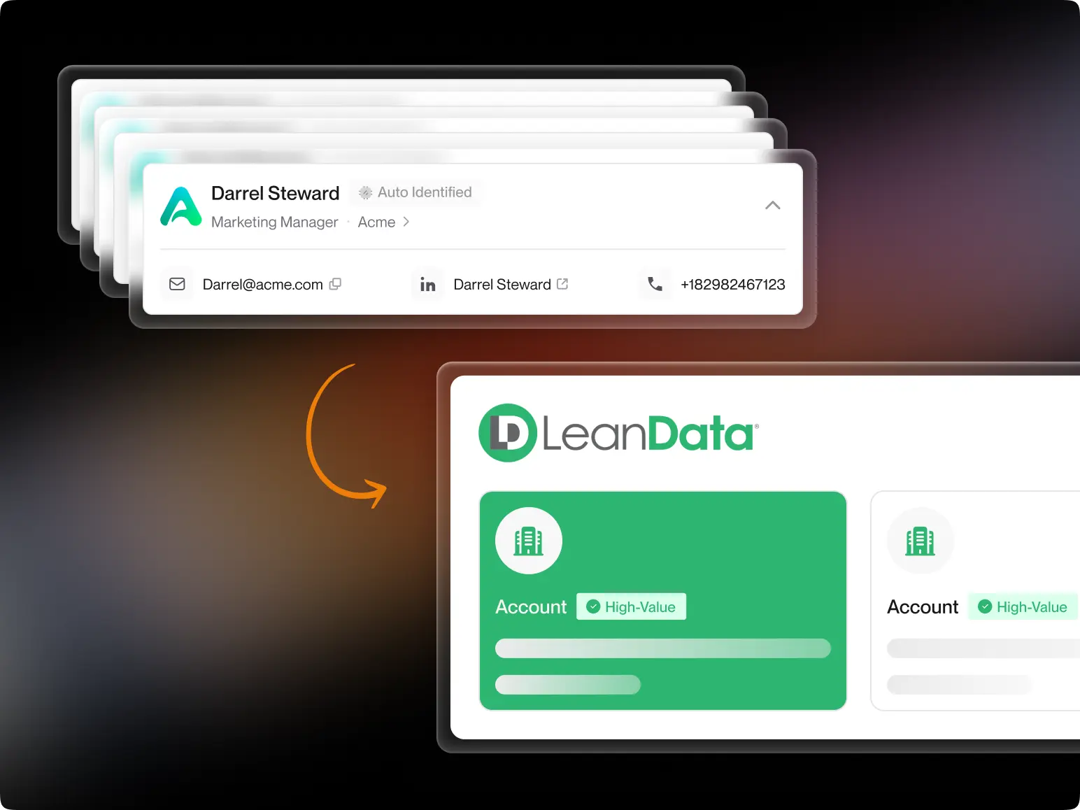 Lead-To-Account Matching & Routing