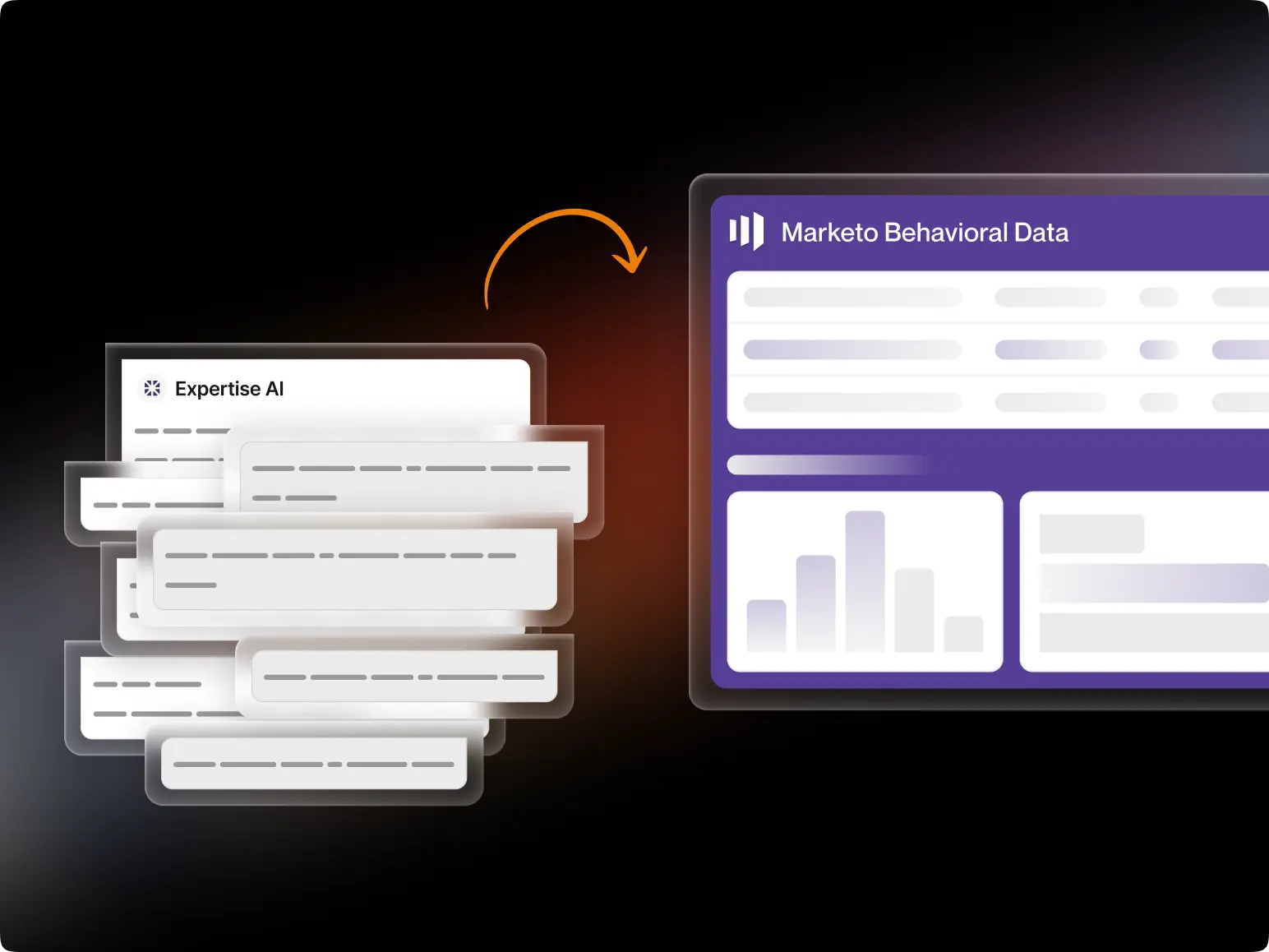 Live Engagement Signals Into Marketo