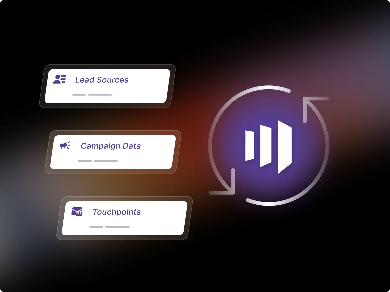 Native Attribution And Lead Management