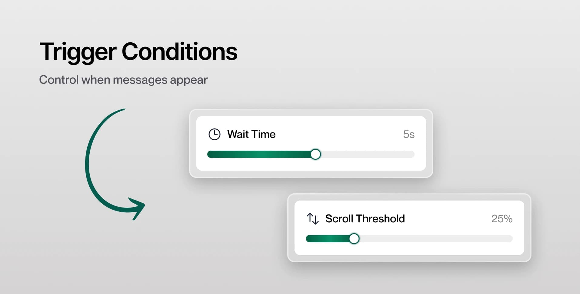 カスタマイズ可能なトリガー条件