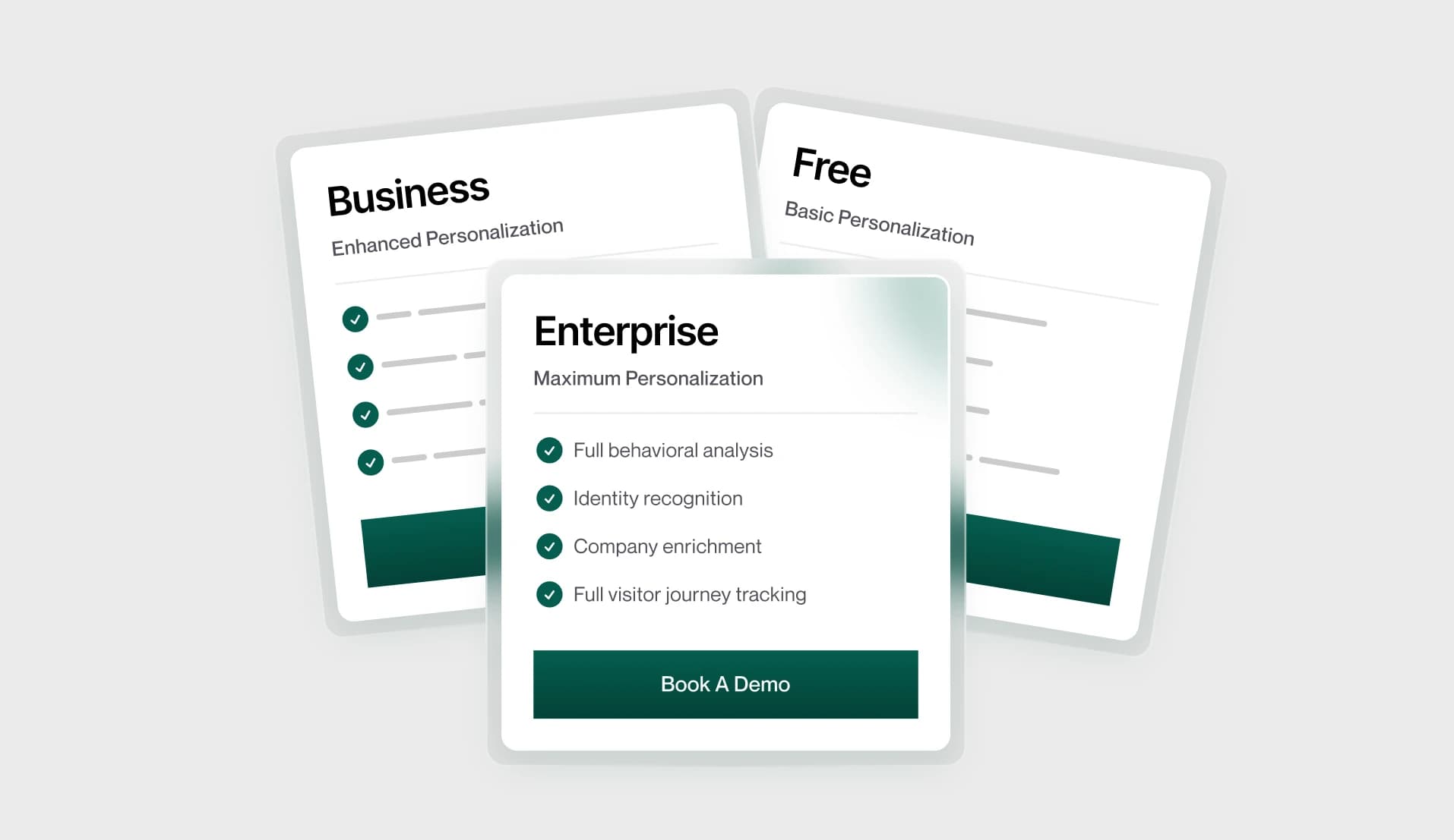 3段階のパーソナライゼーション