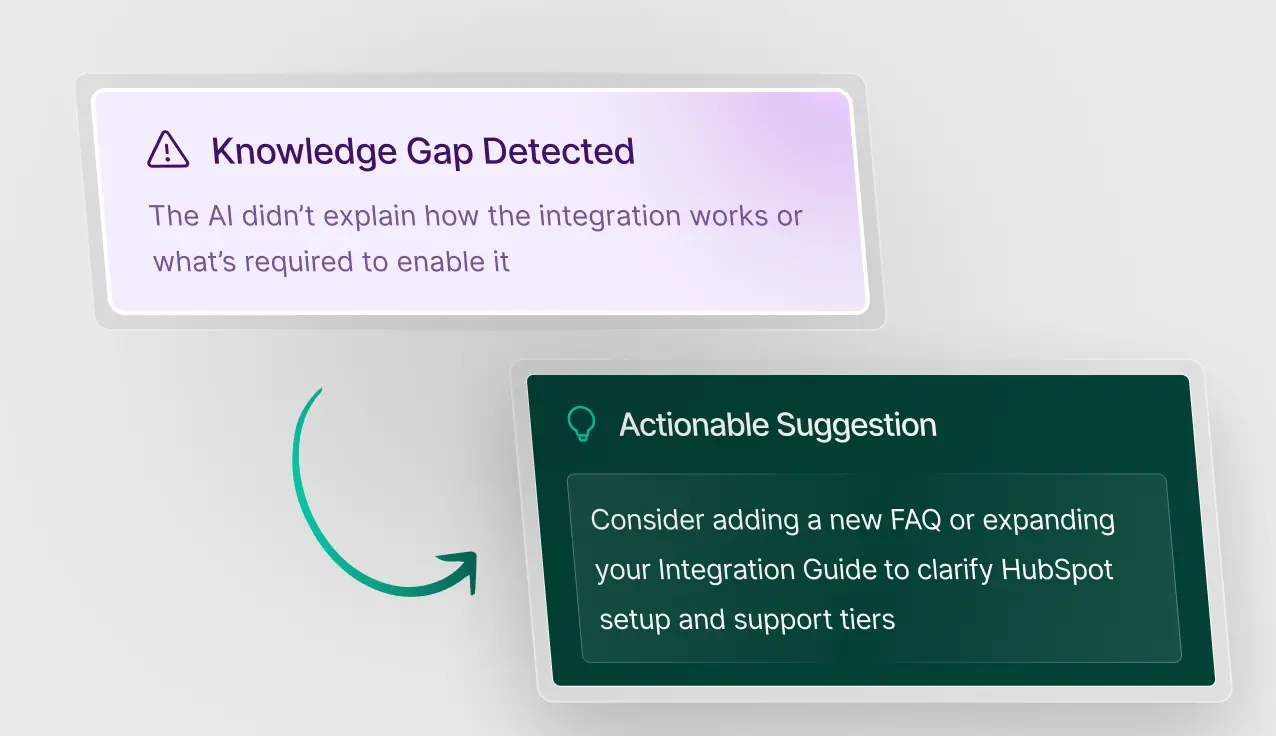 Suggestions de Documentation Actionnables