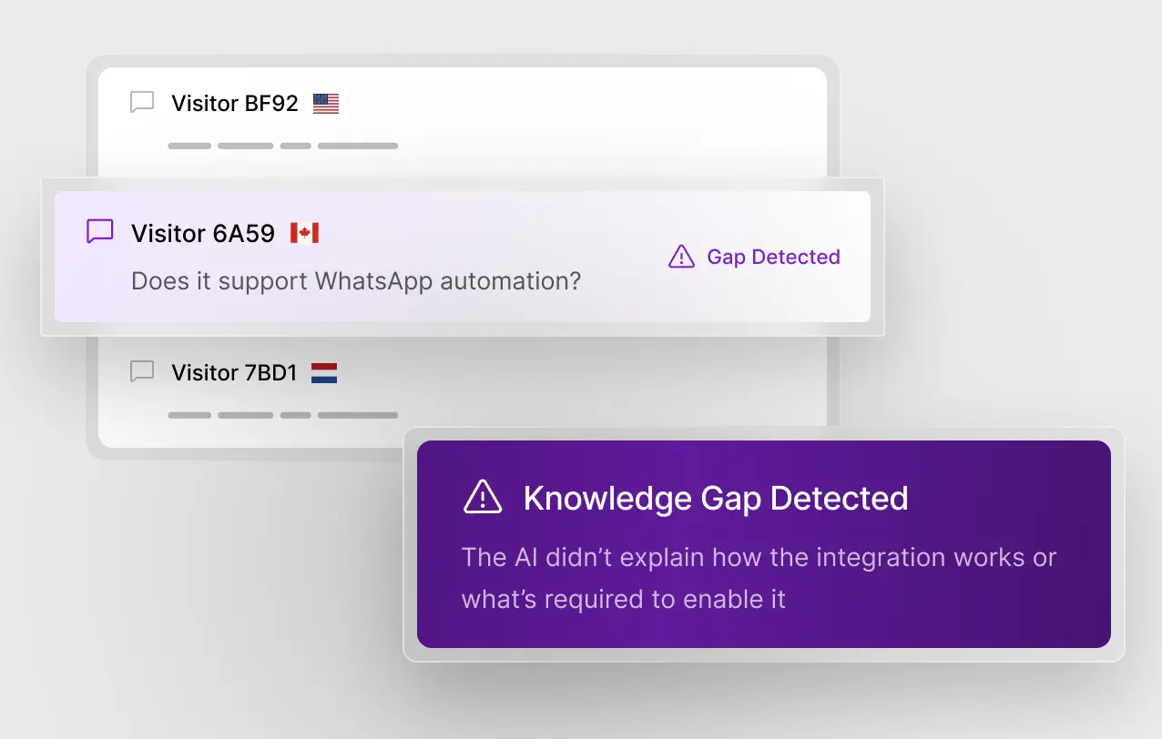 Détection Automatique des Lacunes