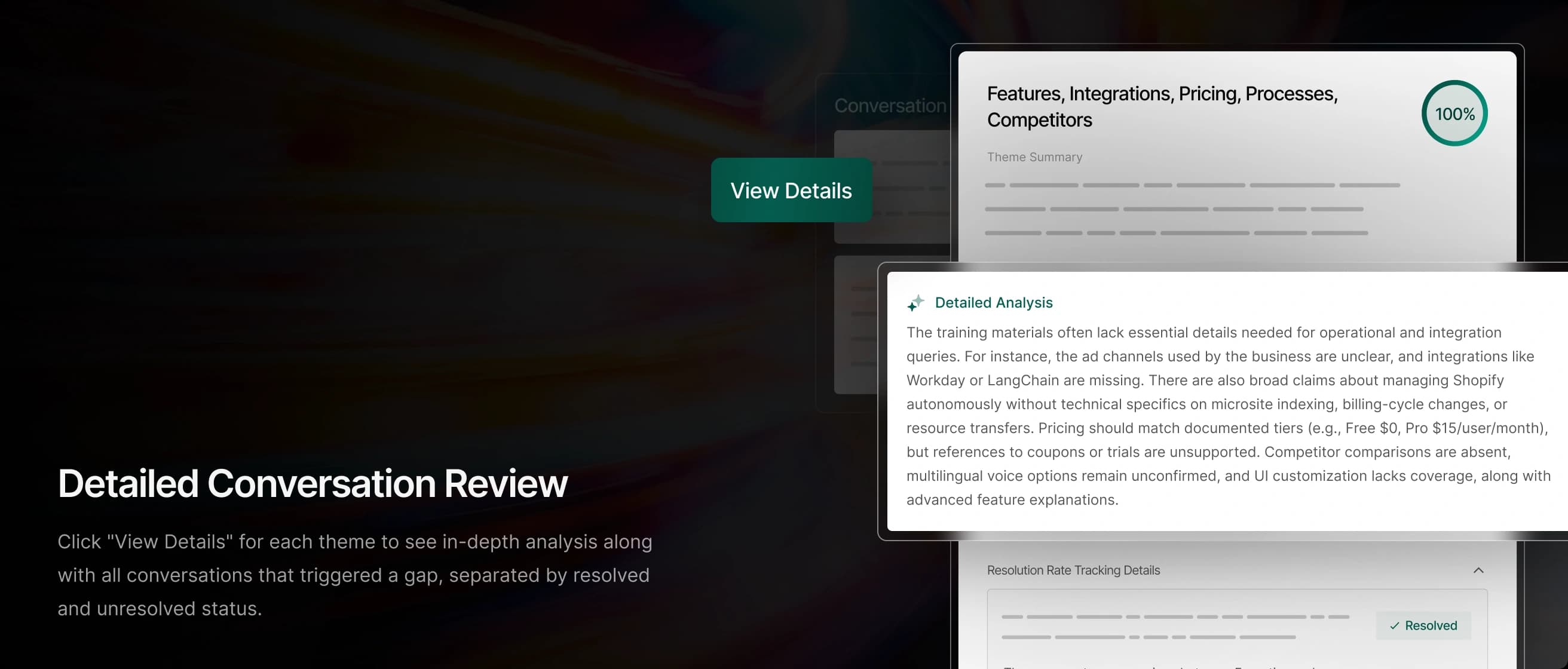 Examen Détaillé des Conversations