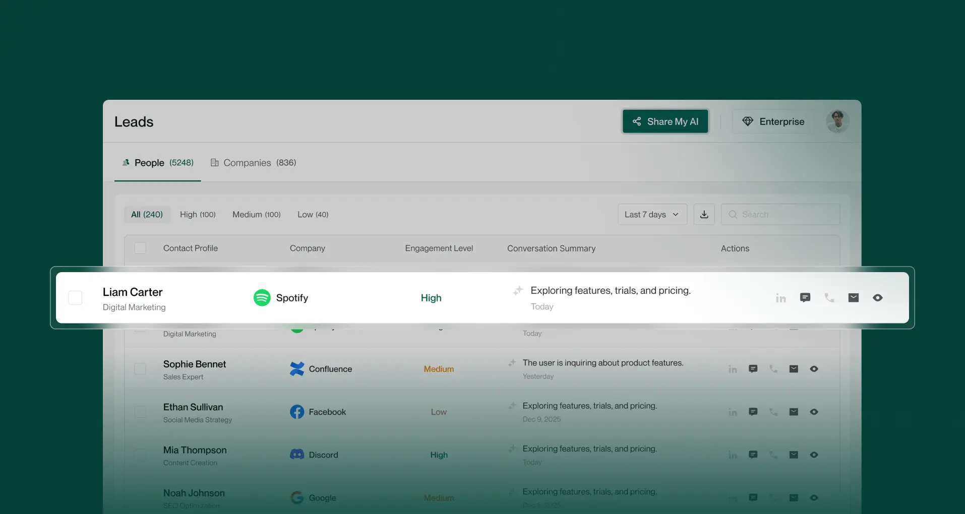 リアルタイムデータキャプチャとCRM統合