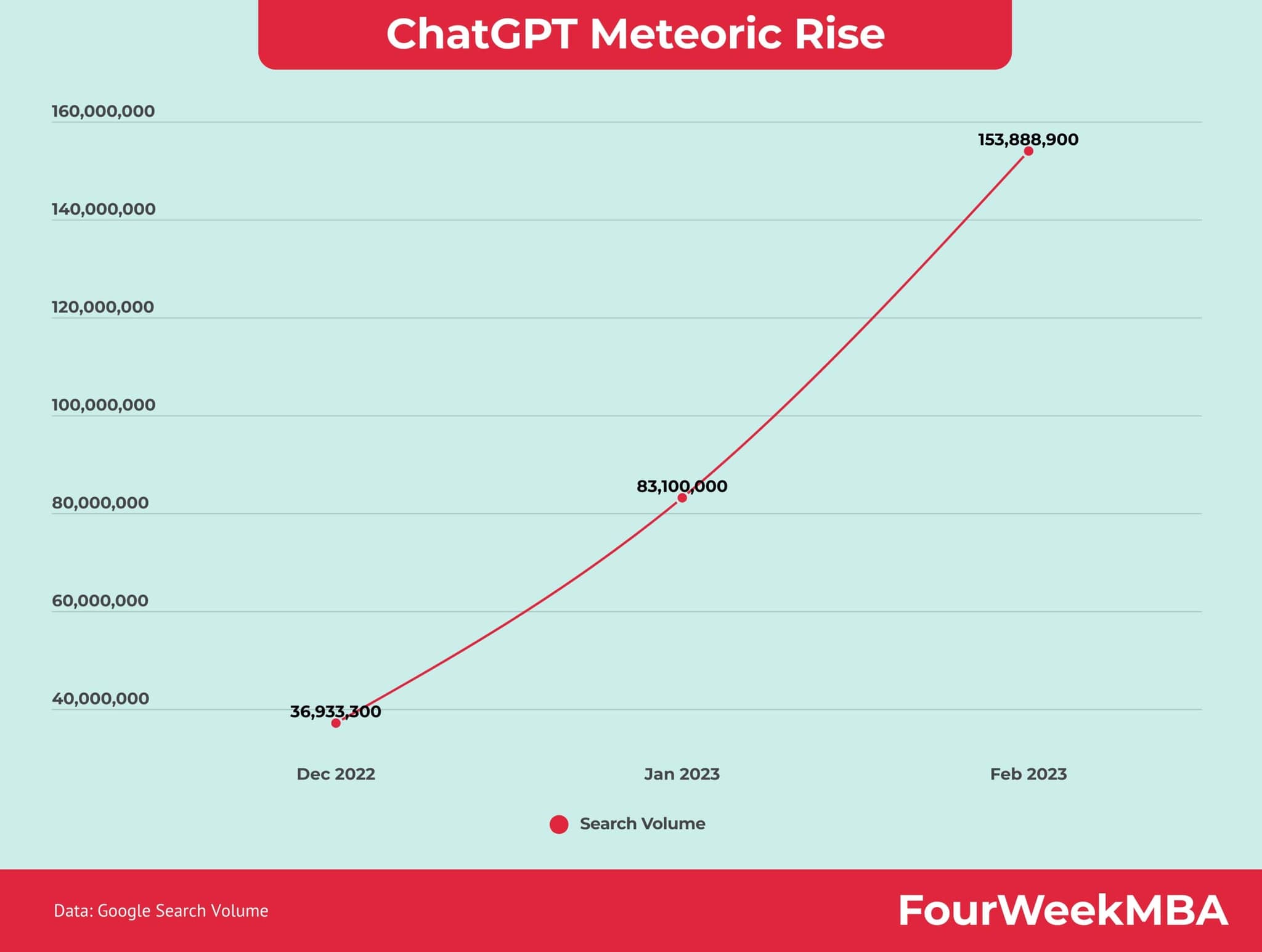 industry-report-of-chatgpt-application-market-share-tables-chatgpt-application.jpg